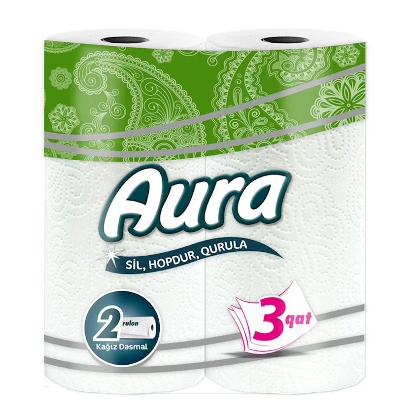 AURA